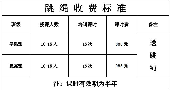小学生篮球训练总结及心得体会简短_1